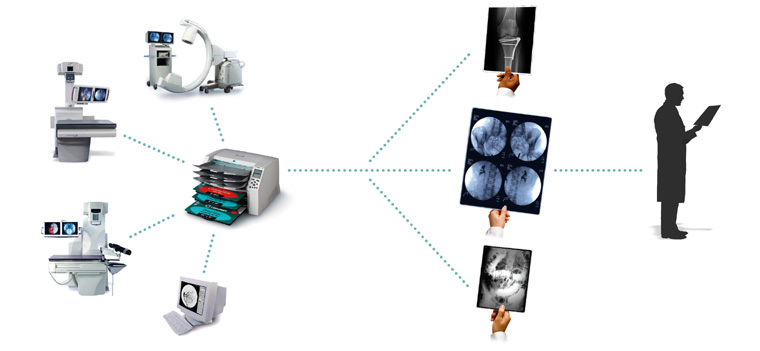 Fluoroscopy Network