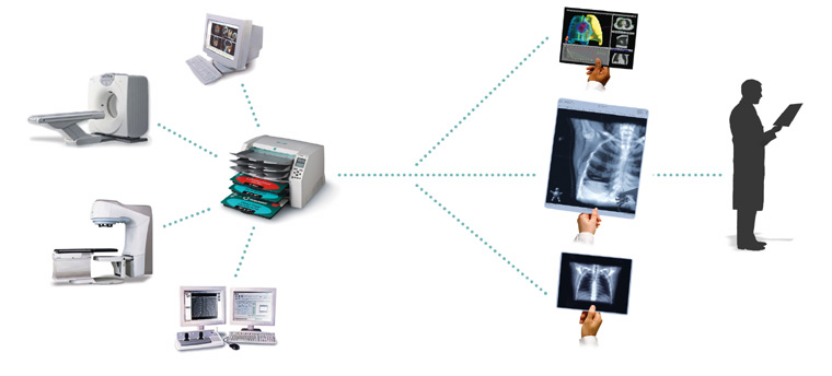 Oncology Network