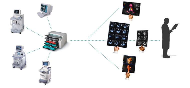 Ultrasound Network