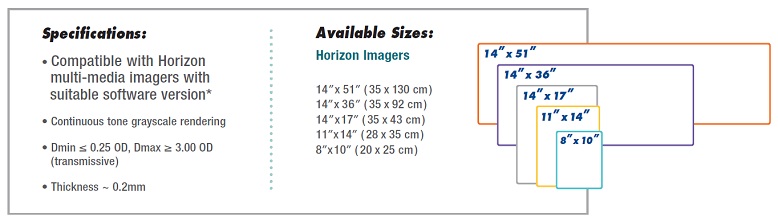 Film Specs